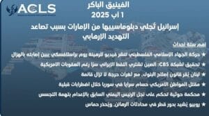 إسرائيل تُجلي دبلوماسييها من الإمارات بسبب تصاعد التهديد الإرهابي